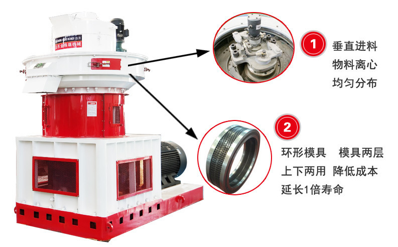 玉米秸稈顆粒機(jī)優(yōu)勢特點(diǎn)